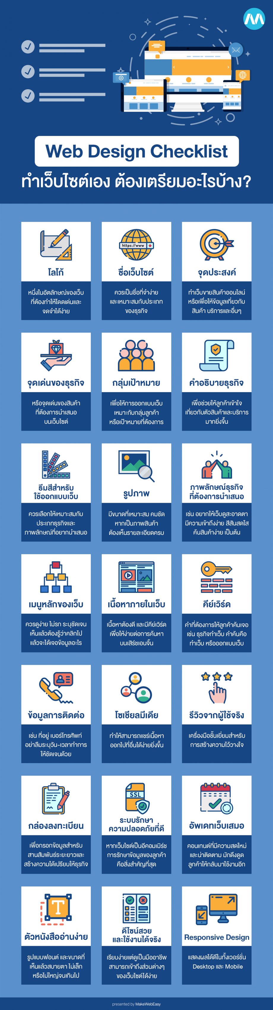 21 Web Checklist : ทำเว็บไซต์เอง ต้องเตรียมอะไรบ้าง?