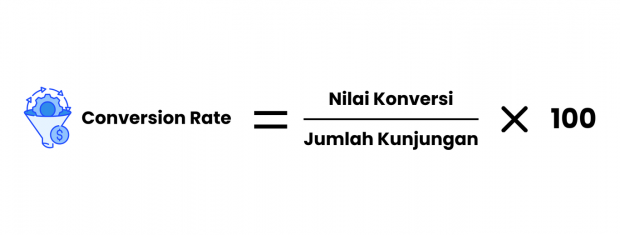 rumus conversion rate