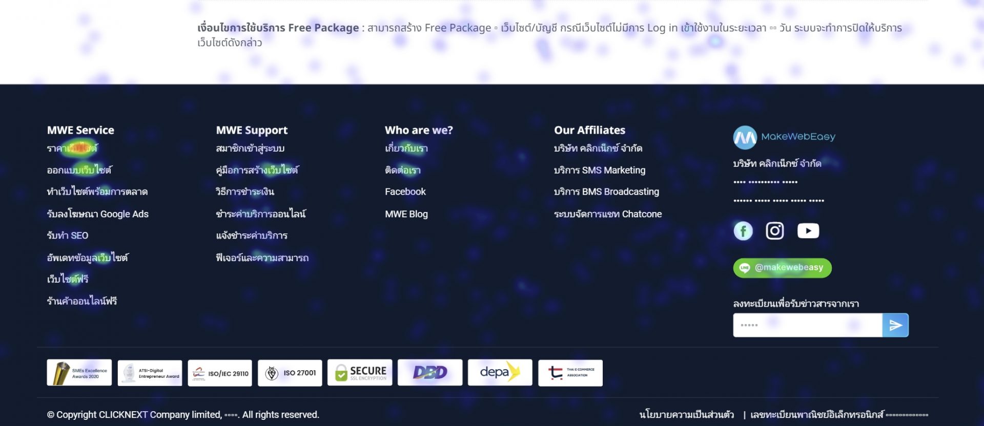 Website Footer heatmap ของเว็บไซต์ makewebeasy